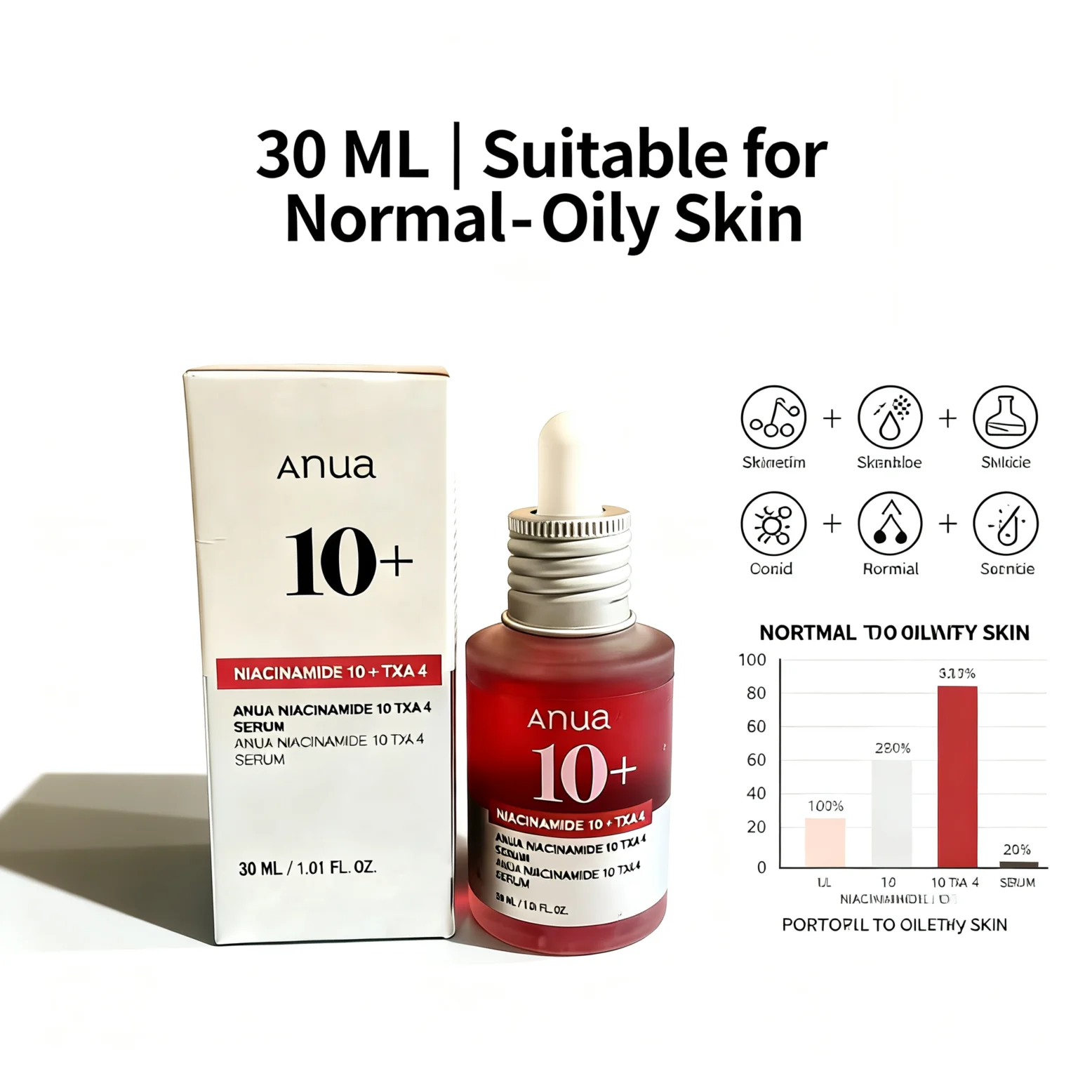 Anua 10% Niacinamide + 4% Tranexamic Acid Serum (30ml)